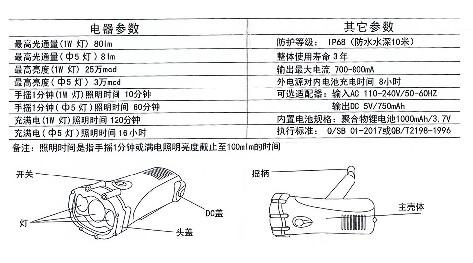 自发电手电参数简版.jpg