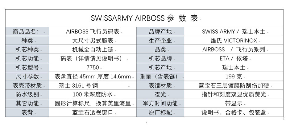 参数表瑞士腕表瑞士军表.jpg