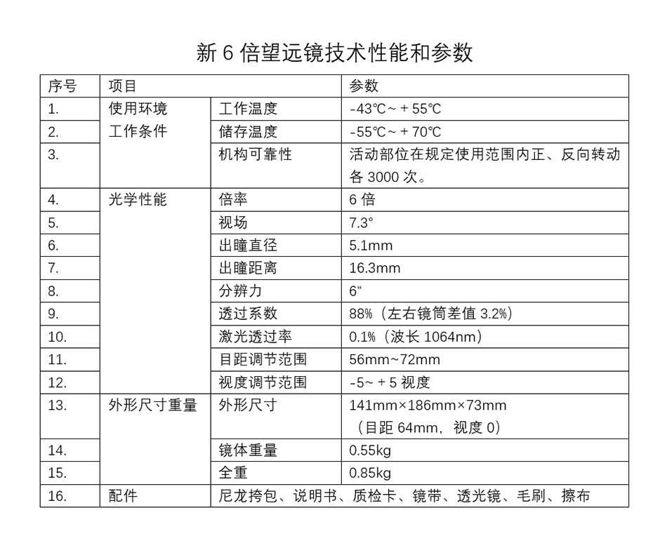 新6倍望远镜方图16详情页.jpg