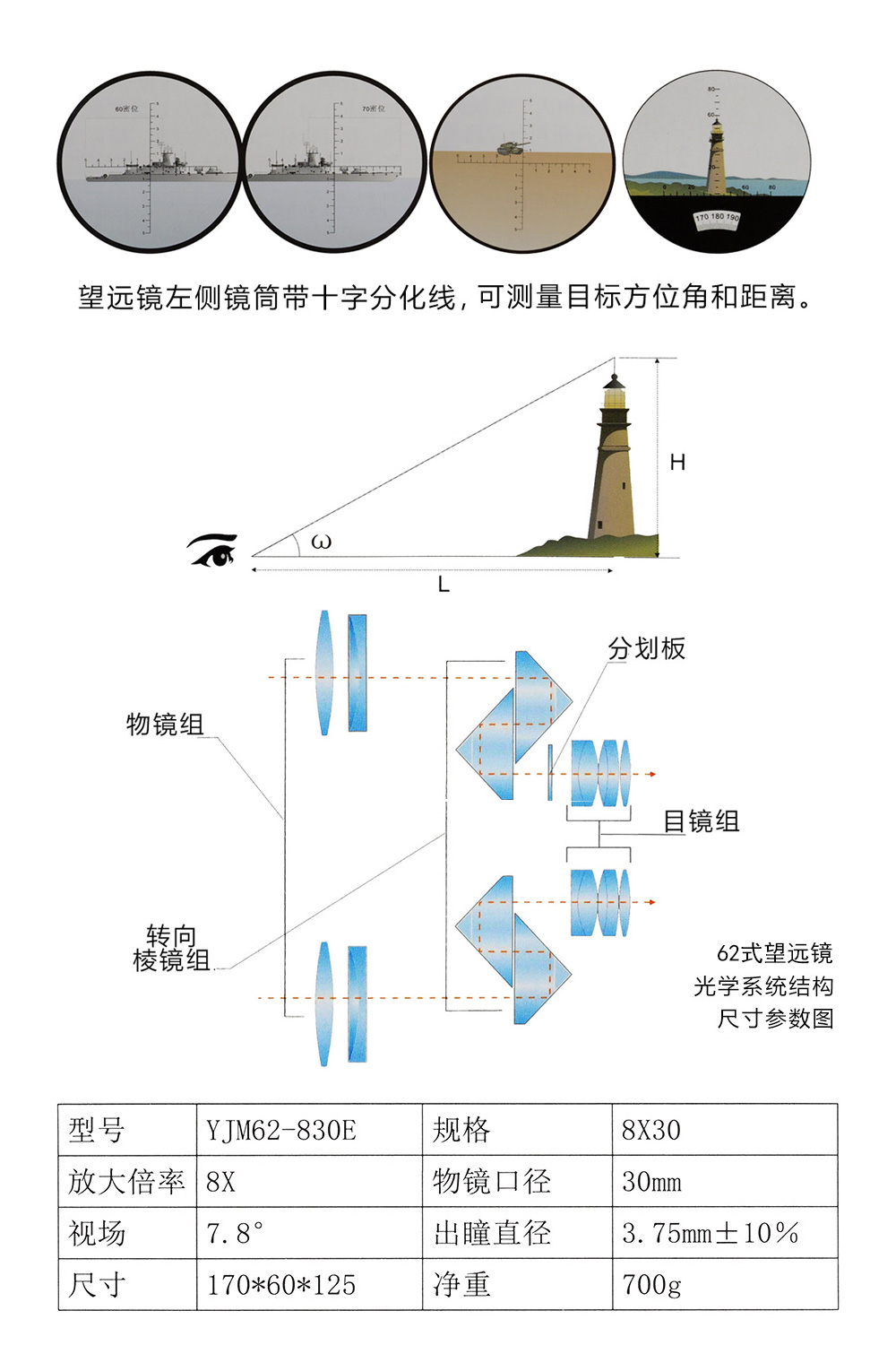 298厂62望远镜结构图.jpg